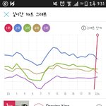 [EXO] 헐 로켓이냐