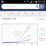 [인피니트] 대박<b>스멜</b>~