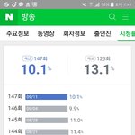 [EXO] 오 슈똘도 <b>시청</b>률 좋음