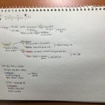 나 <b>필기</b>한거 어때?!!