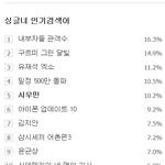 [시우민] 160918 5시 6시 싱글녀<b>인검</b> 시우민