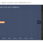 [EXO] 6시 <b>댄싱</b><b>킹</b> 5분차트