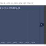 [EXO] <b>댄싱</b><b>킹</b> 9시 5분차트 2위 예측