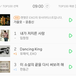 [EXO] <b>댄싱</b><b>킹</b> 2위됨  새벽에도 1위 못함?