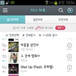 [세븐틴] 헉 <b>램프</b>의 요정 아주나이스 진입