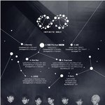 <<인피니트 19일 자정 컴백 홍보>>
