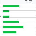 [<b>빅뱅</b>] <b>빅뱅</b> <b>영상</b> 공유한다던 빂이얌!