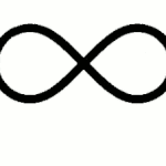 [인피니트] 잊지말자 적어도 3개월동안은 차트에 있는 <b>노래들</b>이랑