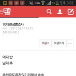판 <b>성별</b>조사한결과