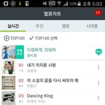 [EXO] <b>댄싱</b><b>킹</b> 서양수박 3위