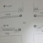 [모두조심해] 무서운경험 한 번씩 있지들?