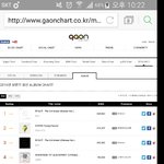 [EXO] 얘들아 ㅅㅂ 마마앨범이 차트<b>인해</b>있어