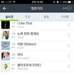 [방탄소년단] 12시차트 61위(7계단<b>상승</b>!!)