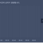 [인피니트] 5분챁