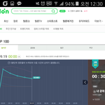 [EXO] 이걸마지막으로 <b>숙제</b>하러간다