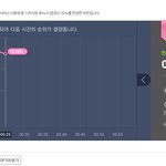 [인피니트] 얘들아 급해듭해