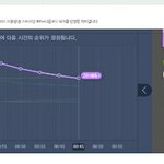 [인피니트] 입스밍 <b>천벌</b>받아라진짜