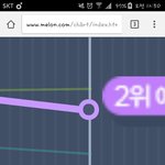 [인피니트] 끄억 우리 할수있어!!!!