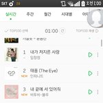 [EXO] <b>서양</b>수박 1시차트;;