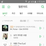 [인피니트] 멜레기 진입2위