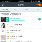 [인피니트] 하..2위다 <b>입스</b>밍들 안찔리냐?