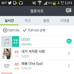 [인피니트] <b>멜론</b> <b>진입</b> 2위..ㅠㅠ