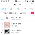 [인피니트] 우리 너무 잘하고있어ㅠㅠ