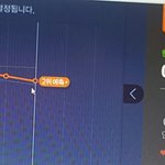 [인피니트] ㅅㅂ 5분차트때문에 욕나오는건처음이다
