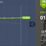 [인피니트] 입스밍 좀 심각하다 2위 <b>위험</b>해