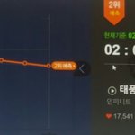 [인피니트] 하ㅅㅂ이제 욕나온다진짜