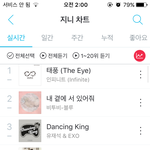 [인피니트] ㅈ1니 1위 유지함<b>오예</b>!!!!!!! ㅅㅁㅇㅈ