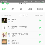 [방탄소년단] <b>와나</b> 오늘왜이렇게간쫄려 ㅠㅠ제발차트