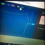 [BTOB] 현재멜ㅇ론상황
