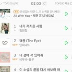 [드루와] 오늘자 <b>화력</b>갑 팬덤