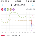 [인피니트] 얘들아 ㅈ1니 위험해...!!! ㅅㅁㅇㅈ