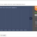 [인피니트] 우리 <b>지붕킥</b> 시작했다 1위예측이야
