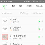 [인피니트] <b>수록</b>곡 상승세!!!!