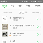 [인피니트] 2위 <b>유지</b>!!!