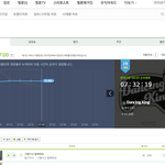 [EXO] <b>댄싱</b><b>킹</b> 2위예측!!!!