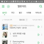 [EXO] 모두박수쳐 2위<b>탈환</b>