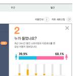 [EXO] 애들 남녀<b>성비</b>가져왔으