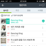 [EXO] 8시 <b>서양</b>수박 차트 2위