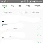 [방탄소년단] <b>위험</b>해ㅠㅠㅠ