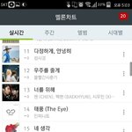 [인피니트] 잘하구 있어!!!!!! 더 힘내서 올라가자!!