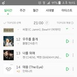 [인피니트] 멜레기 9시 차트 14위