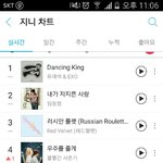 [인피니트] 요정차트!