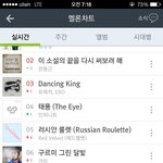 [BTOB] 7시차트 4칸<b>오름</b> !!