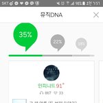 [인피니트] 나 스<b>밍</b> 잘못되고있는거야?