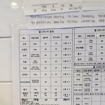 [드루와] 설탕듬뿍 <b>쥬씨</b>? ㅠ 하마터면 헛언론에 속을뻔