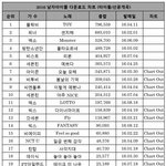[세븐틴] <b>불법</b> 다운로드/입스밍하는 애들아 이거 좀 봐줄래?